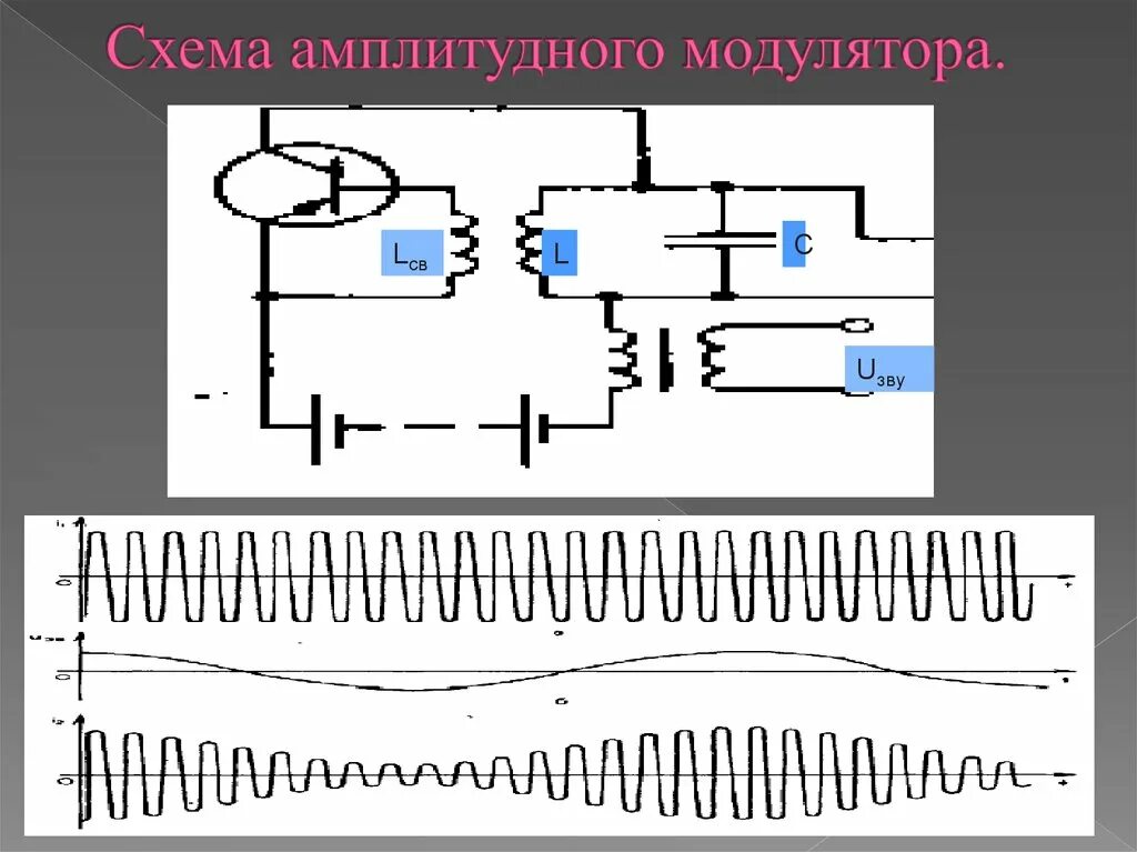 Модуляция генератора. Схема передатчика амплитудно модулированных. Базовая амплитудная модуляция схема. Схема амплитудной модуляции сигнала на транзисторе. Передатчик с амплитудной модуляцией схема.