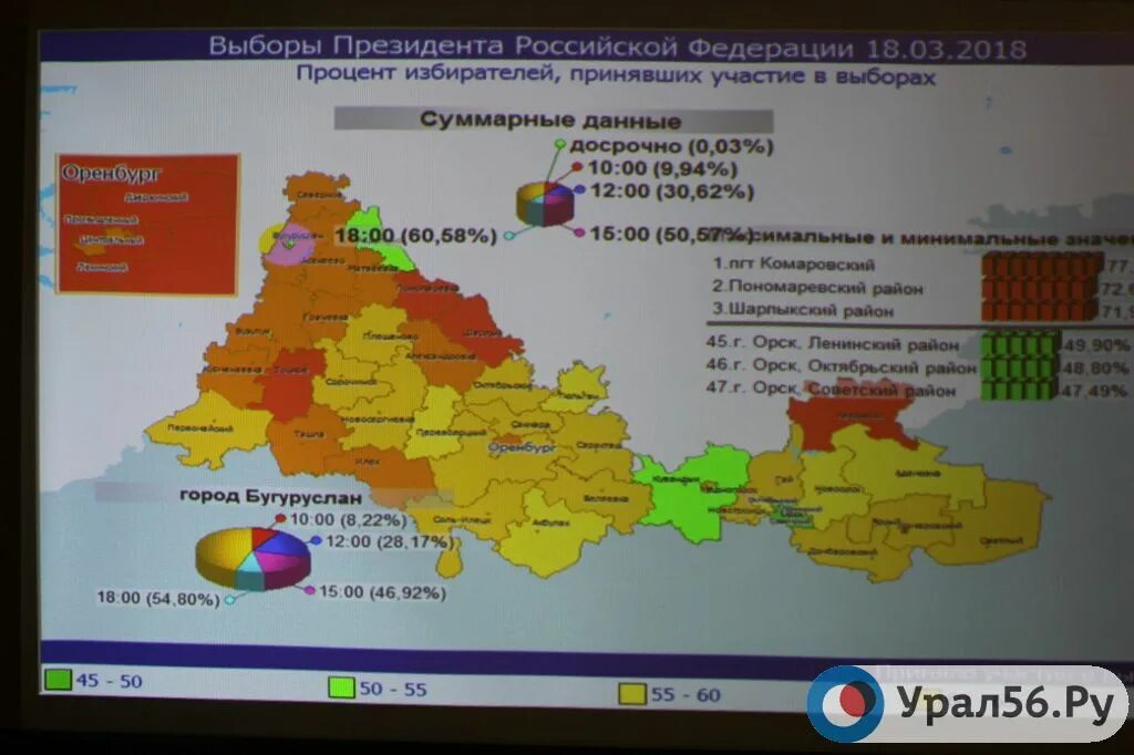 Мое оренбуржье выборы. Цифровое Телевидение в Оренбургской области в городе Бугуруслан.