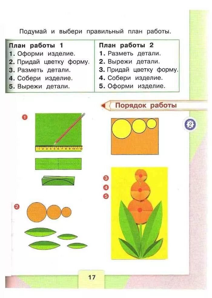 Учебник по технологии 2 кл Лутцева школа России. Учебник по технологии Лутцева. Учебник по технологии 2. Учебник по технологии школа России.