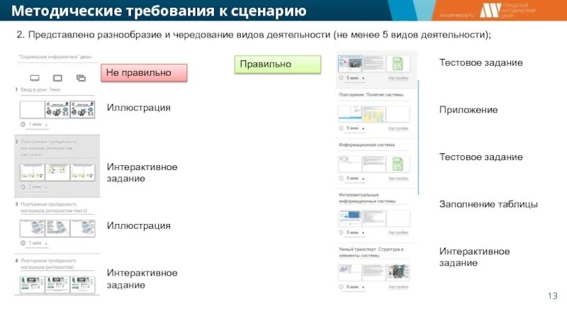 Без учета регистра что это в мэш. Сценарий урока в МЭШ. Интерактивное задание МЭШ. Тип деятельности это в МЭШ. Этапы урока в МЭШ.