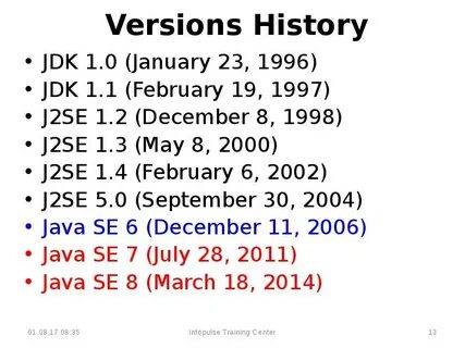 1 версия java