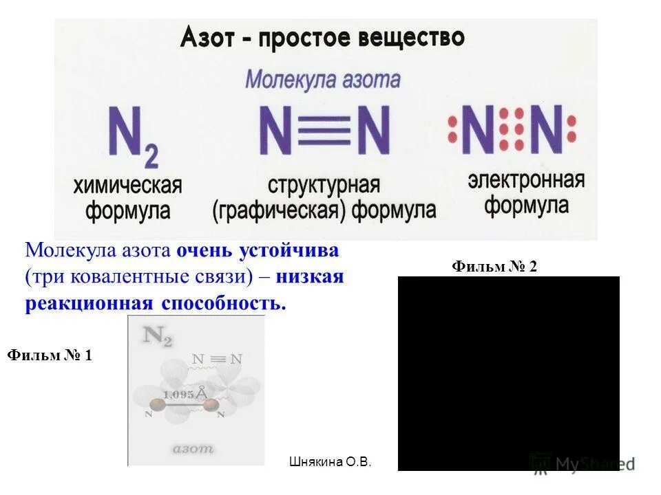 Молекула азота. Строение атомов и молекул азота. Молекулярное строение азота. Строение простого вещества азота.