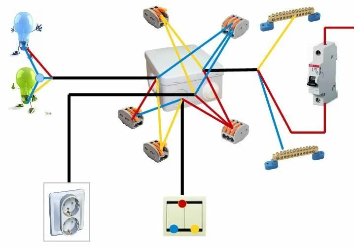 Соединение распаечных коробок. Схема расключения розетки в распределительной коробке. Схема соединения электропроводки в распределительных коробках. Схемы распайки проводов в распределительной коробке. Схема расключения распределительной коробки.