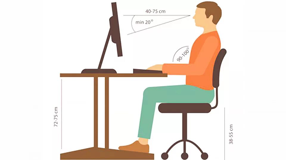 Как правильно должен стоять. Как правильно сидеть за компьютером. Осанка сидя за компьютером. Поза за компьютером. Рабочая поза.