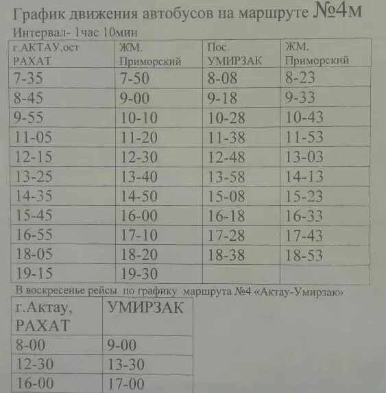 Интервал движения автобуса 7. Актау расписание автобусов. общественный транспорт в актау. маршрут 8 актау автобуса. 104 автобус маршрут актау.