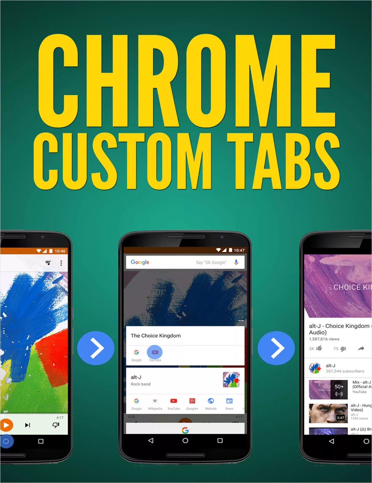 Chrome custom tabs. Tab Custom Android. Custom Tabs. Tabs in Chrome. Custom Chrome.