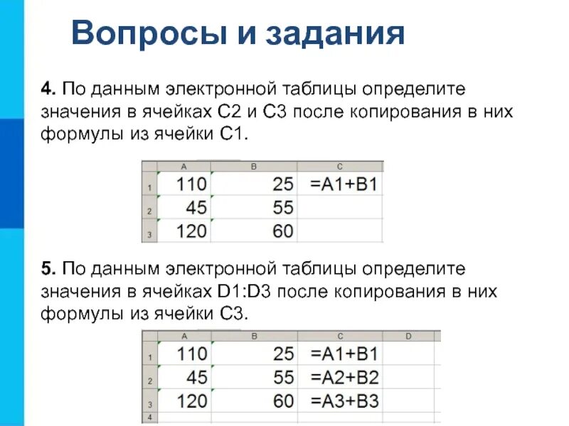 После равно. По данным электронной таблицы определите значение в ячейке с1. Значение в ячейке в3. Данные в ячейках электронных таблиц. Ячейка электронной таблицы определяется.