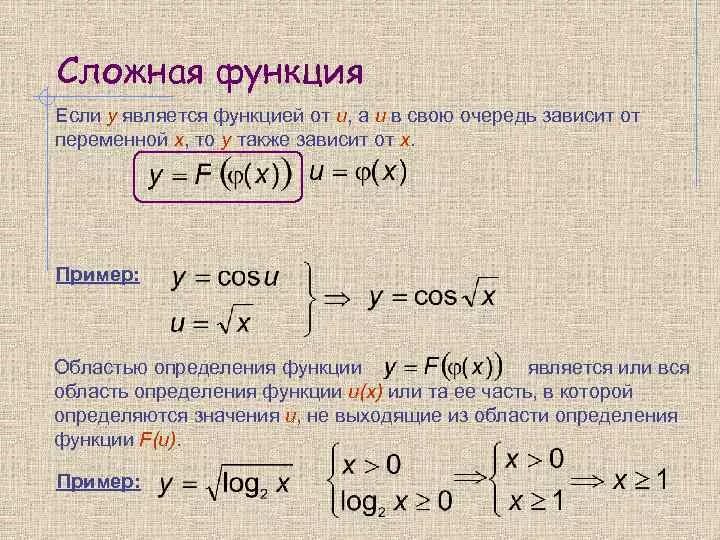 Сложной функцией является. Функция от функции. Сложная функция. Определение сложной функции. Понятие сложной функции.