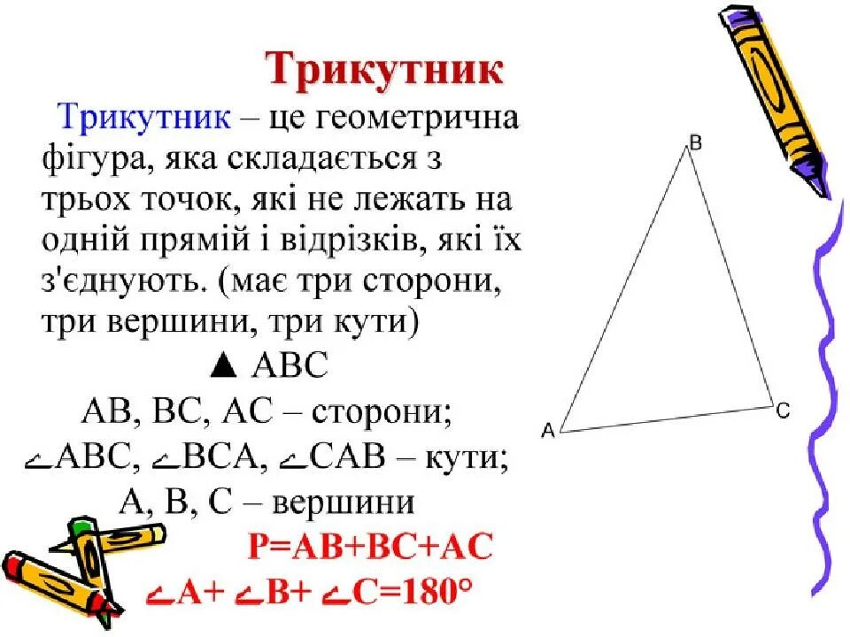 Правило 1м. Що має трикутник.