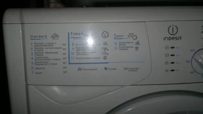 Машинка индезит полоскание. Обозначение значков на стиральной машине Индезит. Машинка Индезит обозначения значков. Стиральная машинка Индезит маркировка. Стиральная машина Индезит значки на панели.