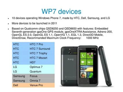 7 device