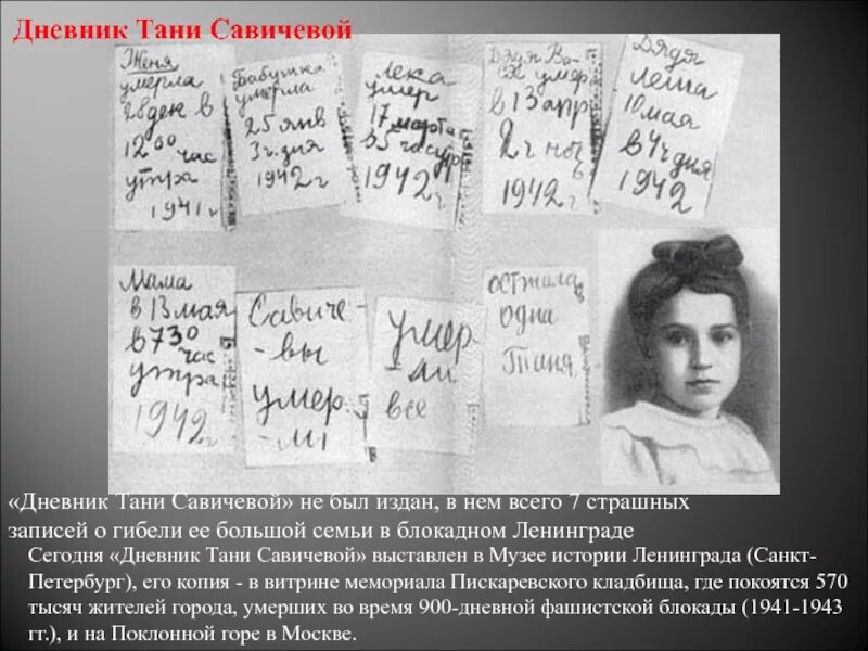 Где находится таня савичева