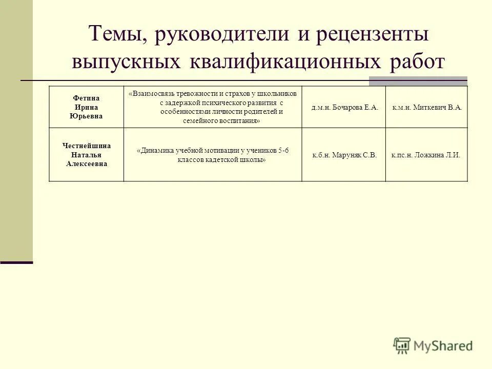 44. классификация зпр. 04. задержка психического развития вкр. задержка психического развития (зпр).