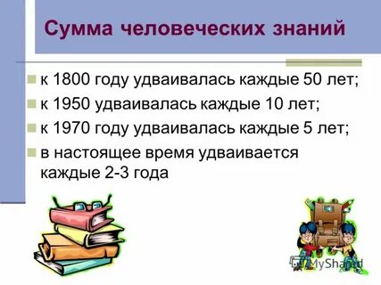 Каждые 12