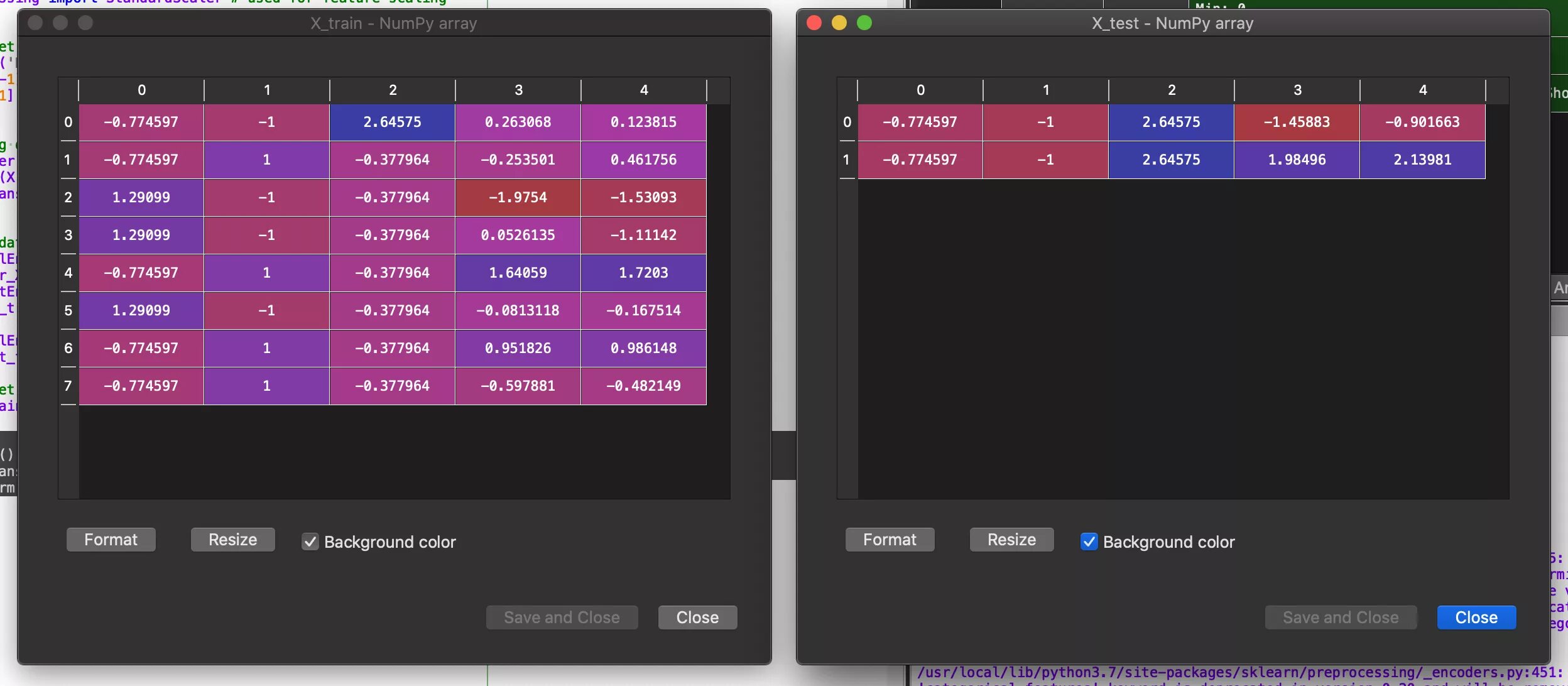 Аналитик данных python. Python подготовка данных. preprocessing python что это. preprocessing normalize python. data в питоне.