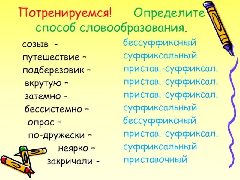 Способы словообразования 6 класс. Способы словообразования 4 класс. Словообразование способы словообразования. Способы словообразования в русском языке.