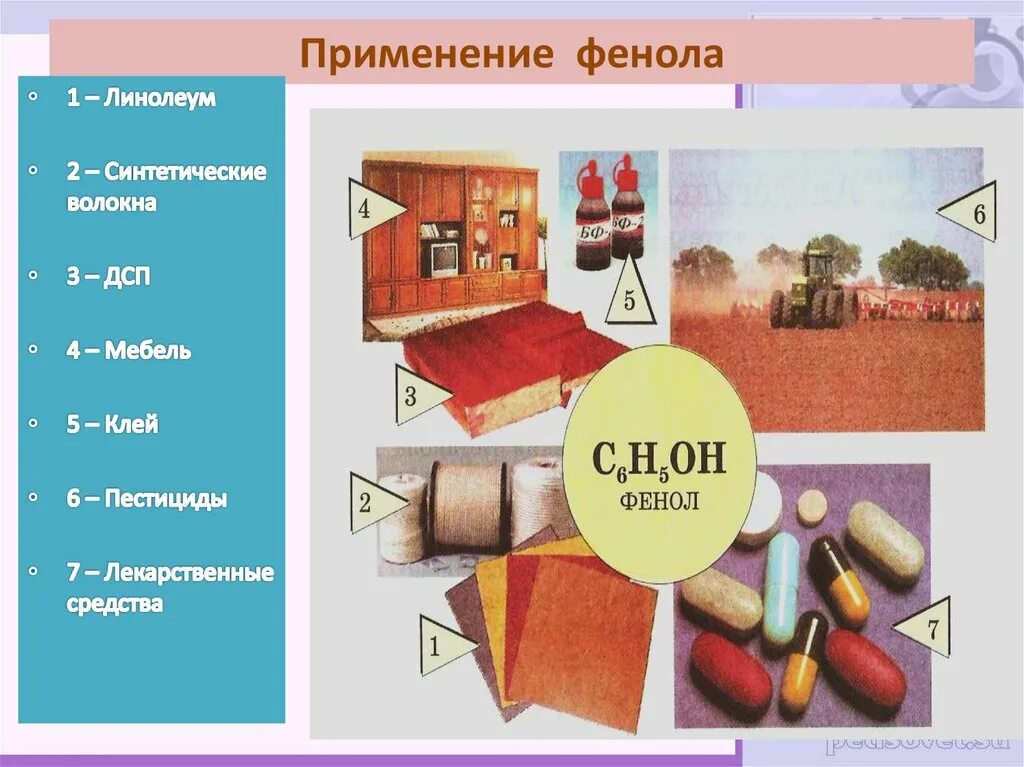Фенол содержится. Применение фенола. фенол где используется. области применения фенола. применение фенолов.