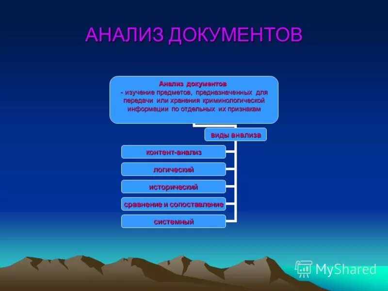 оказание технической помощи это. главная вещь и принадлежность пример. командира отделения технического обслуживания. вещь предназначенная для обслуживания. главные вещи и принадлежности в гражданском.