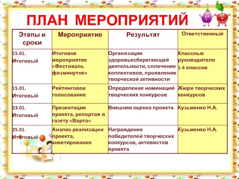 План спортивных мероприятий на осенние каникулы 2018 г - Государственное учрежде