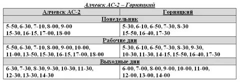 Расписание автобусов алчевск