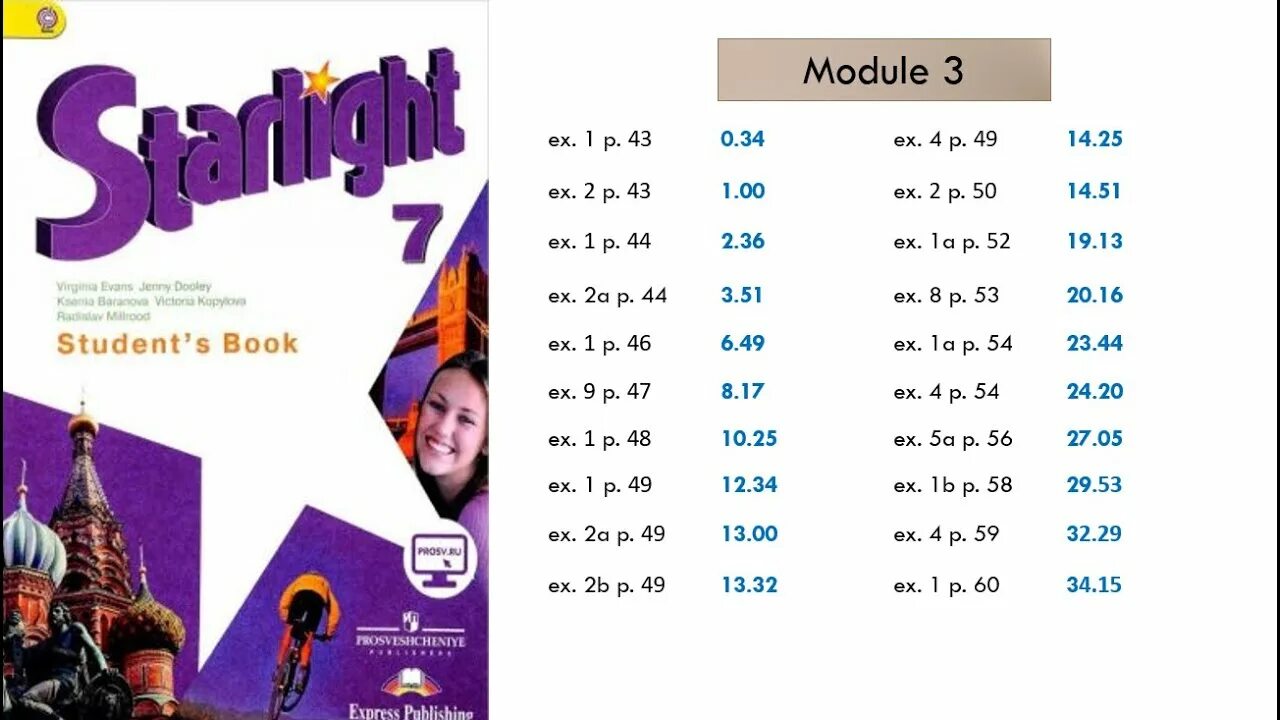 Старлайт 5. Учебник английского языка 2 класс старлайт. Старлайт 5. Учебник английского 2 класс starlight. Starlight 9 умк.