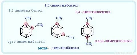 Диметилбензол
