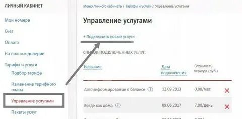 Файлообменные сети мтс
