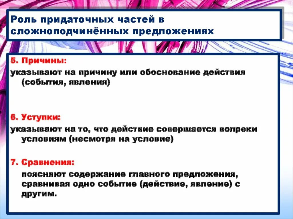 Роль сложноподчиненных предложений. Функции СПП. СПП предложения с придаточными. Сложноподчиненное предложение с придаточным. Почему роль в предложении