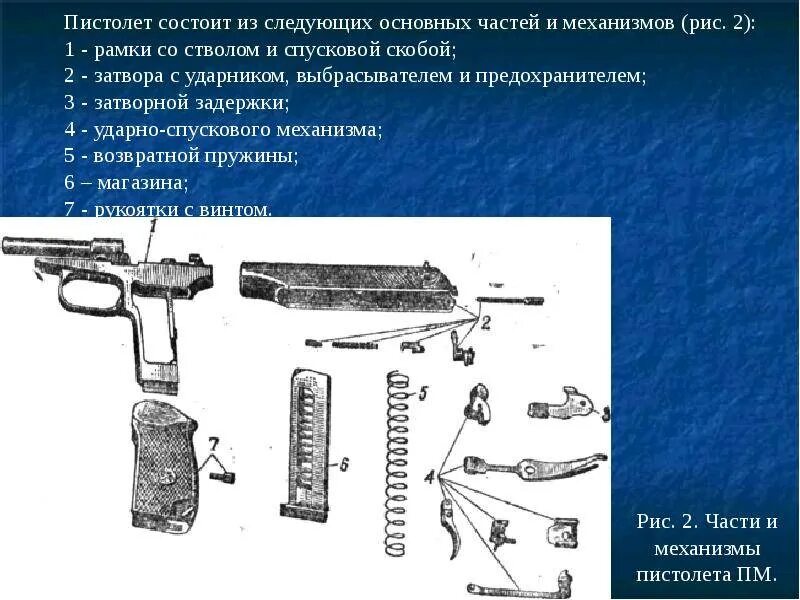 Основные составные части оружия. Механизмы ПМ 9мм Макарова. ТТХ пистолета Макарова 9 мм. Механизмы пистолета Макарова 9 мм.