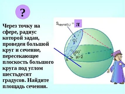 Сфера радиусом 5 см пересечена плоскостью