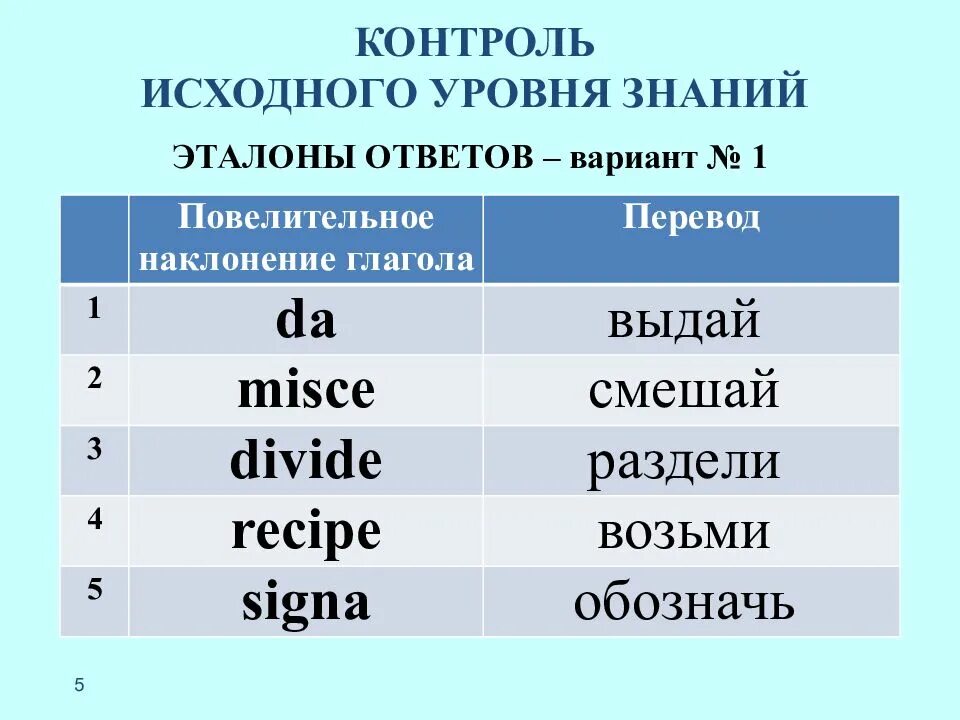 Наклонения латинских глаголов