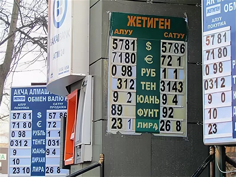 Рубль ош. Валюта Кыргызстана рубль. Курсы валют. Курсы валют в Киргизии. Рубль к сому в Киргизии.