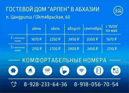 Прогноз погоды в абхазии в ноябре