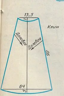 Крой годе