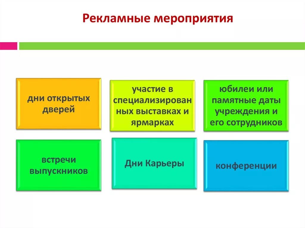Продвижение образовательной организации