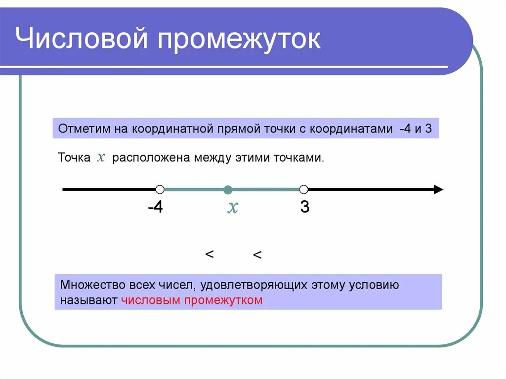 Отметьте на координатной прямой число 2 43. Промежутки на числовой прямой. Промежутки на координатной прямой. Числовые промежутки на координатной прямой. Числовая прямая числовые промежутки.