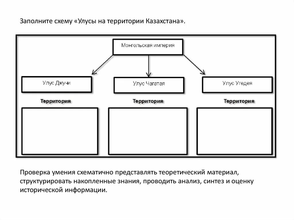 Заполните схему и объясните различия. Заполните схему. Заполните схему по истории. Заполнение схемы по. Заполните схему. Заполненная.