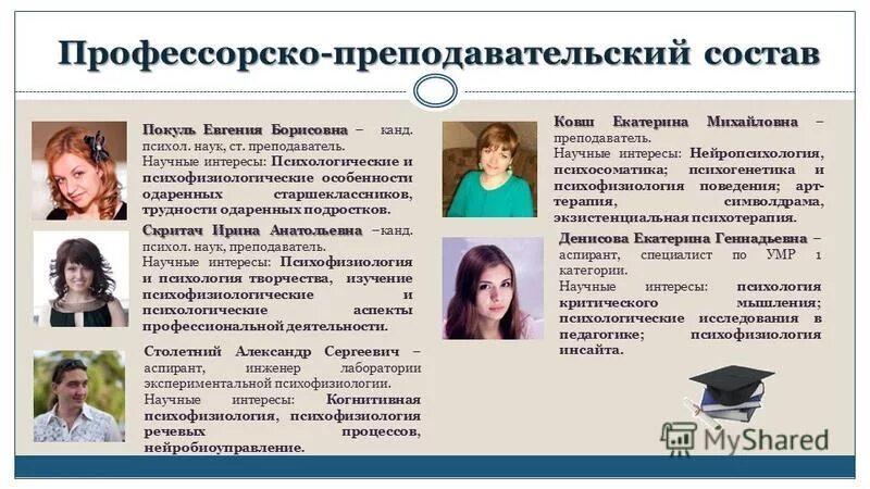 Профессорско преподавательский состав высшего. Научные интересы учителя. Сфера профессиональных интересов учителя. Область научных интересов преподавателя. Сфера научных интересов педагога.