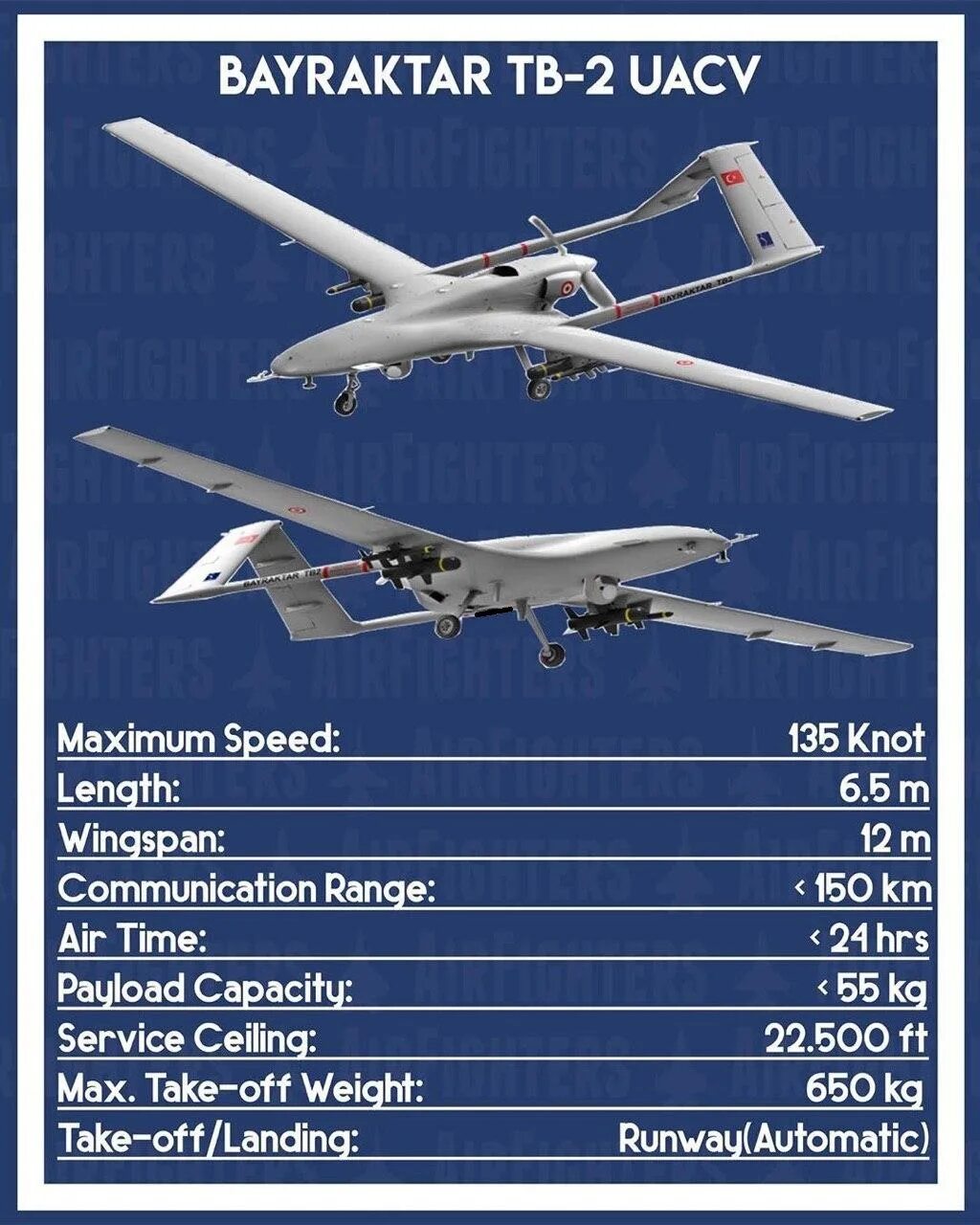 Максимальная дальность полета дронов. БПЛА Байрактар тб2. ТТХ Байрактар беспилотник турецкий. ТТХ Байрактар тб2. Турецкие БПЛА Bayraktar tb2 ТТХ.