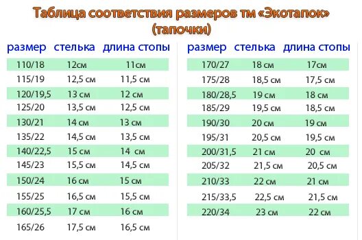 размерная сетка домашних тапочек. таблица размеров домашних тапочек. размеры тапок. размерная сетка домашних тапочек. размеры мужских тапок таблица.