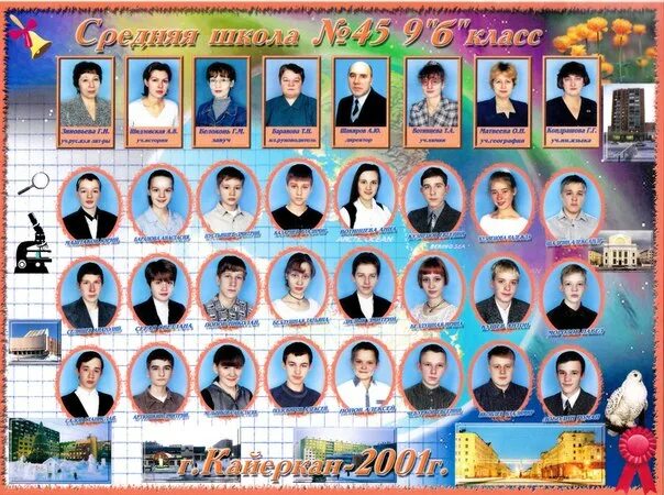 Школа 37 выпуск. Кайеркан школа 32. школа 8 норильск учителя. школа 37 норильск. школа 32 норильск.