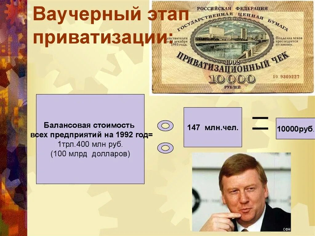 Приватизация в России. Ваучерная приватизация в России. Приватизация в 90-е годы. Итоги ваучерной приватизации в России.