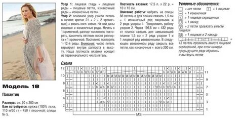 Палантин из тонкой пряжи спицами схемы