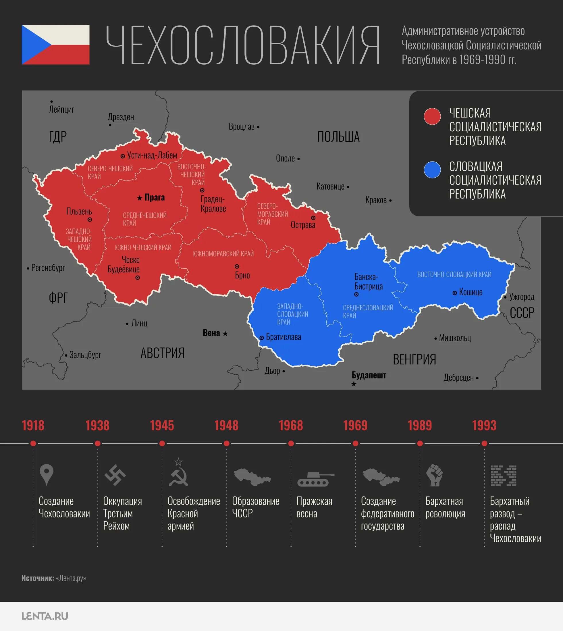 Чехословакия на русском. Чехословакия на карте до распада. Распад Чехословакии карта. Чехословакия распалась. Чехословакия распалась на карте.