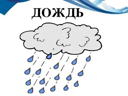 На английском слово дождливая
