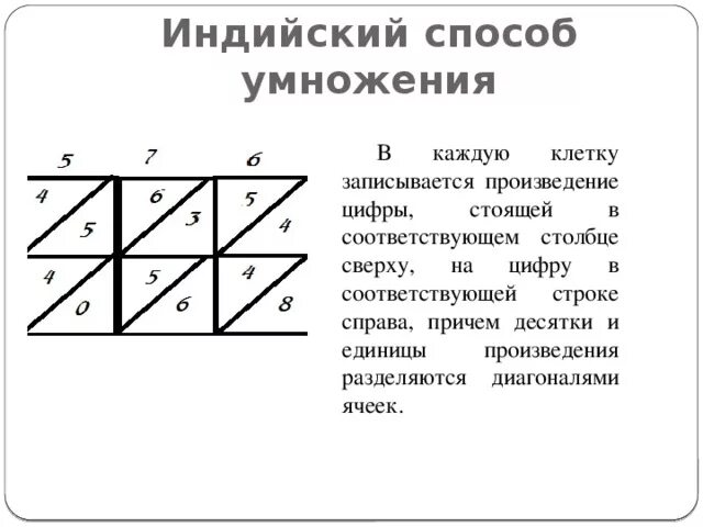 Умножение в разных странах. Умножение в древней индии. способы умножения в древней индии. способ умножения в индии. как умножали в древней индии.