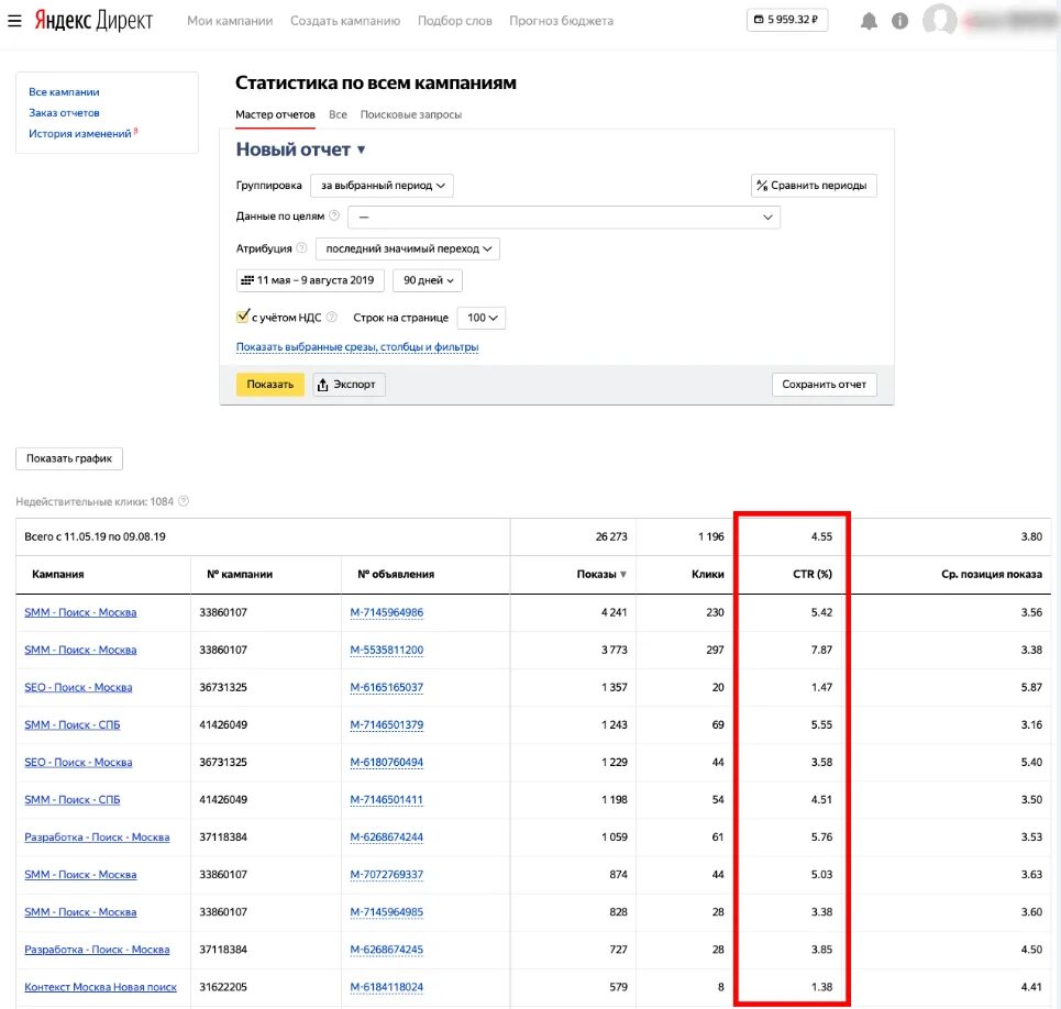 Отчет по контекстной рекламе для клиента. Гугл таблица отчет таргетированная реклама. Пути пользователя в метрике. Отчеты контекстной рекламы для клиентов. Отчет по интернет рекламе.