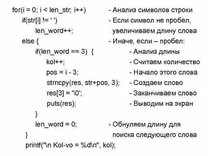 Панель 1 анализ