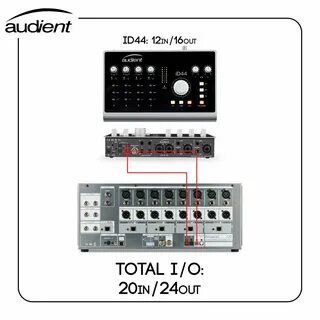 Audient как подключить