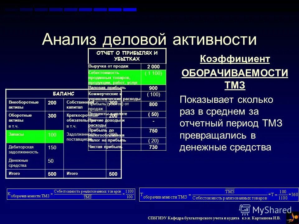 основы бухгалтерского учета кратко. методика проведения анализа бухгалтерской финансовой отчетности. связь бухгалтерского дела с другими науками. методика анализа финансовой отчетности. экономический анализ.